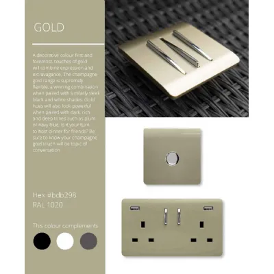 Trendi, Artistic Modern Twin PC Ethernet Cat 5 and 6 Data Outlet Champagne Gold Finish, BRITISH MADE, (35mm Back Box Required), 5yrs Warranty