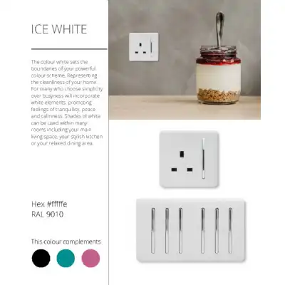 Trendi, Artistic Modern Twin TV Co Axial Outlet Gloss White Finish, BRITISH MADE, (25mm Back Box Required), 5yrs Warranty